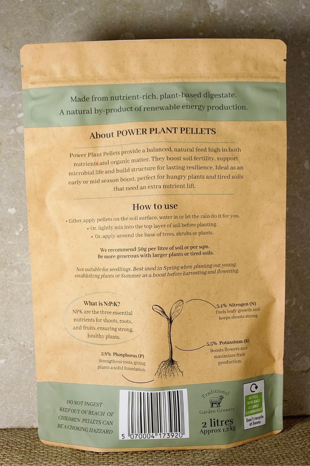 Power Plant Pellets